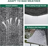 LATERN 2m x 3m Shade Cloth 40% UV Resistant with Grommets Garden Netting view 3