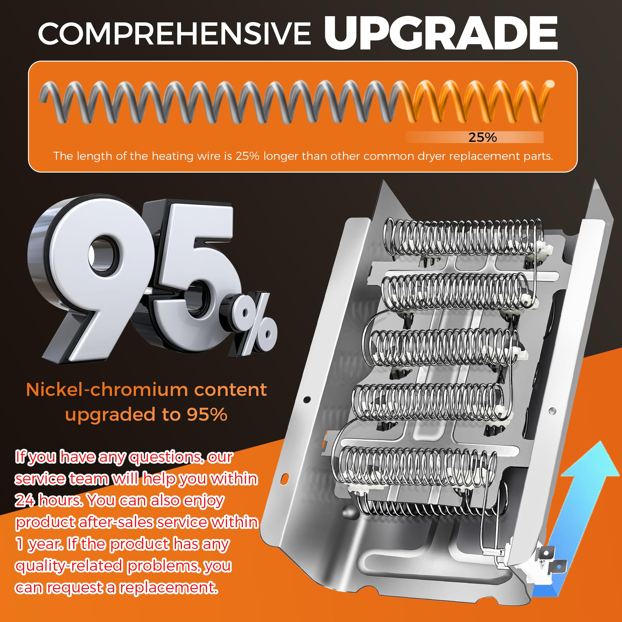 Hot Selling 279838 W10724237 Dryer Heating Element 3403585 For Whirlpool wed4815ew1 Kenmore 110 500 600 Maytag Medc215ew1 Roper Amana ned4655ew1 Replaces 3398064 2406026 3403585 Romalon OEM