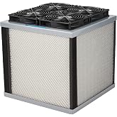 AirFanta 3Pro, Air purifer for house up to 3100ft2, CADR super large 413cfm, collapsible and portable, can be packed into a 20" suitcase.