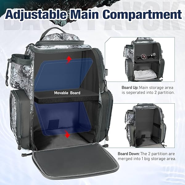 PISCIFUN FISHING TACKLE BACKPACK WITH ROD HOLDER & 4 TACKLE BOXES, OUTDOOR GEAR STORAGE TACKLE BAG WITH PROTECTIVE RAIN COVER, VEIL CAMOUFLAGE
