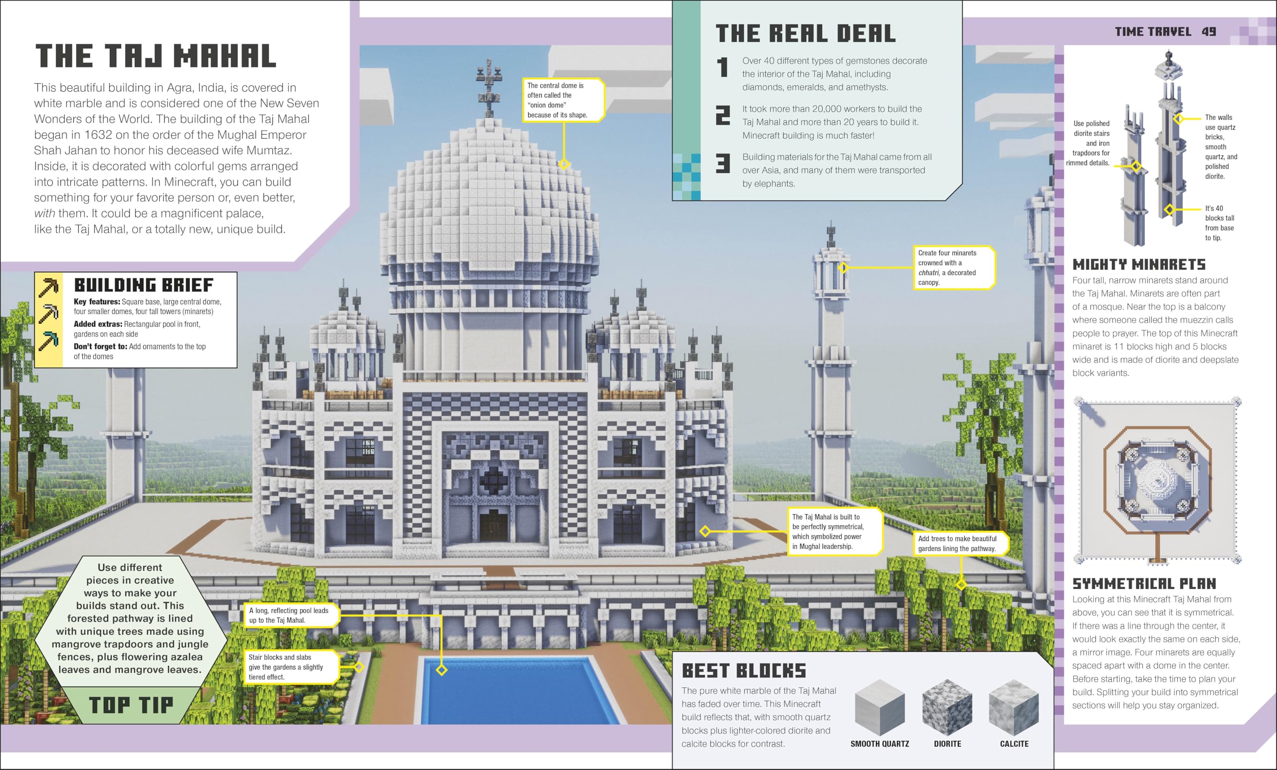 The Minecraft Ideas Book: Create the Real World in Minecraft with 70+ Awesome Builds