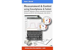Measurement & Control using Smartphone & Tablet