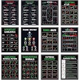 12Pcs Trading Chart Pattern Posters Candlestick Pattern Poster Bulletin Board Crypto and Stock Market Trading Poster Office Decorations for Trader Investor Supplies Wall Door Decor 11 x 15.7 Inches