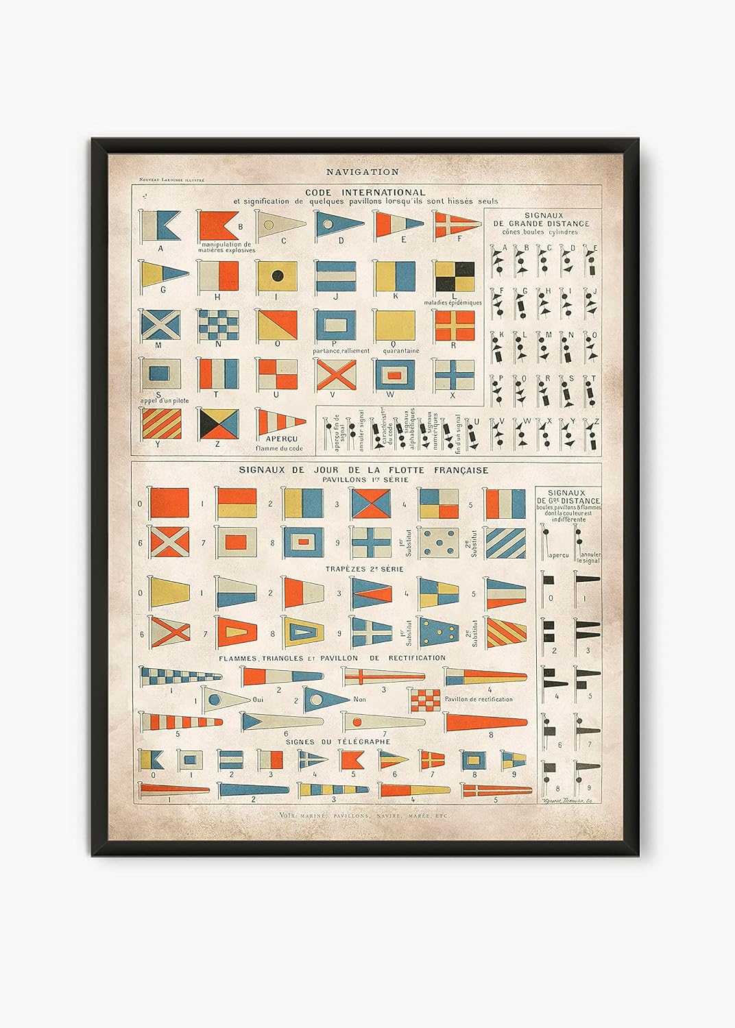 Vintage Nautical print, Nautical Flags wall art, Sailor Print, Marine Poster, Sailing art, Nautical decor, Nautical gift, L38