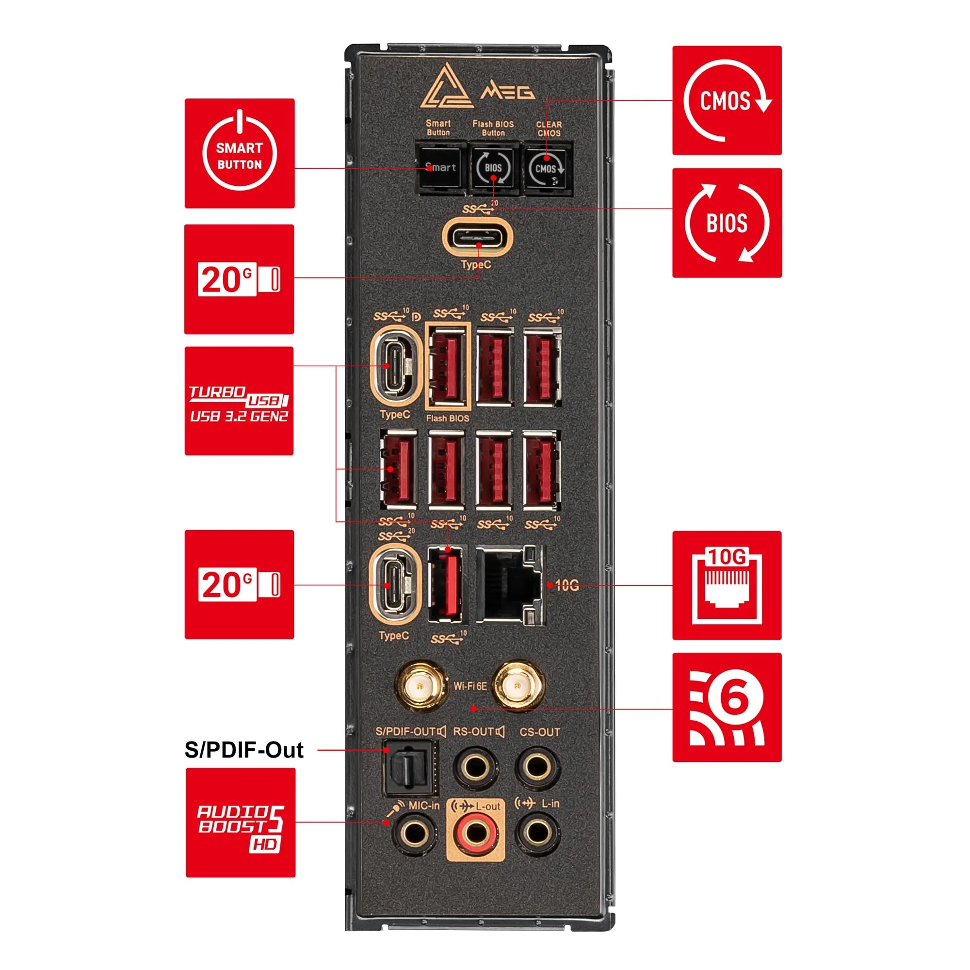 Msi Meg X670E Ace Motherboard, E-Atx - Support Amd Ryzen 9000 Series Processors, Am5 - 22 Duet Rail 90A Power Stage, Ddr5 Memory Boost 6666+Mhz/Oc, 3 X Pcie 5.0 X16, M.2 Gen5, 10G Lan, Wi-Fi 6E - View 7