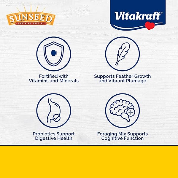 VITAKRAFT VITA SMART GOURMET COCKATIEL AND LOVEBIRD FOOD – VITAMIN-FORTIFIED – DAILY PET BIRD FOOD 4 POUND (PACK OF 1)