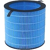 MIRO PRO Humidifier Wicking Filters for Afloia MIRO PRO & Kilo PRO, 2-in-1 Air PurifierHumidifier-Washable Replacement Filter, 1-Pack