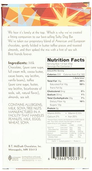 B.T. MCELRATH CHOCOLATE BAR 40%, PRAIRIE DOG, 3 OUNCE