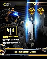 Cougar Motor H7 LED Bulbs, 1:1 Size H7 Lights Bulb