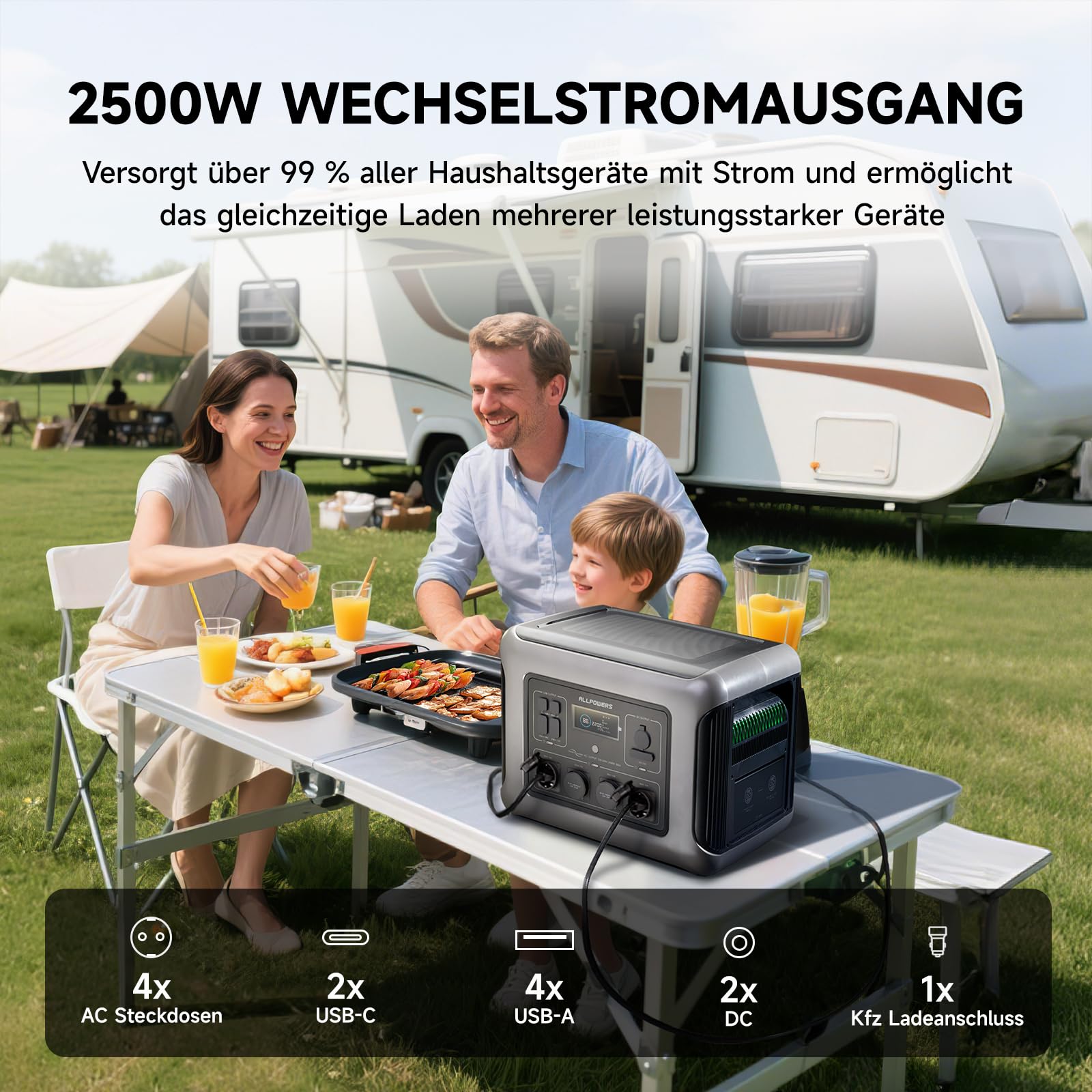 ALLPOWERS R2500 V2 Tragbare Powerstation 1920Wh, LFP-Akku mit 4500+ Zyklen, Solargenerator mit 4x 2500W AC Ausgängen, 1 Std 100% Schnell Aufladen Mobiler Stromspeicher für Zuhause Camping Wohnmobil 2