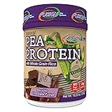 Fusion Plant Based Vegan Protein – Double