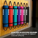KAYMAN Exercise Yoga Mat Non Slip Blue 183 x 60 cm 8 mm Thick view 6