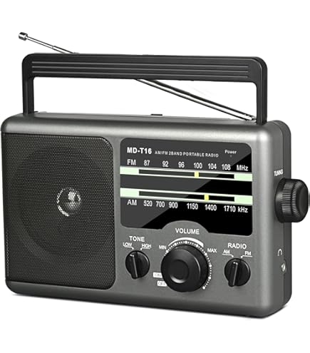 Amazon.com: Greadio AM FM Portable Radio Transistor Radio with 3.5