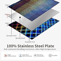 Upgrade 3D Platform PEP+PES Build Plate for Prusa