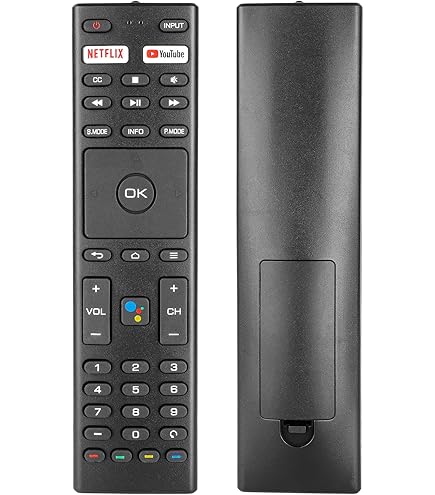 Amazon.com: PERFASCIN KK-Y098A Replace Infrared Remote