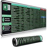 HGWALP Excel Cheat Sheet Desk Pad,Excel Mouse Pad Shortcuts,Large XXL Mouse pad Gaming|Desk mat for Keyboard and Mouse| Non-Slip Computer mat with excel Shortcuts,PC Office Spreadsheet Keyboard Mat