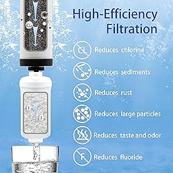 【Upgraded】Renami Ceramic Filter & Fluoride