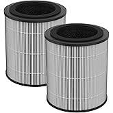 FMDZFL JF100 Replacement Filter, 3-in-1 H13 True HEPA and High-Efficiency Activated Carbon Filter, 2-Pack