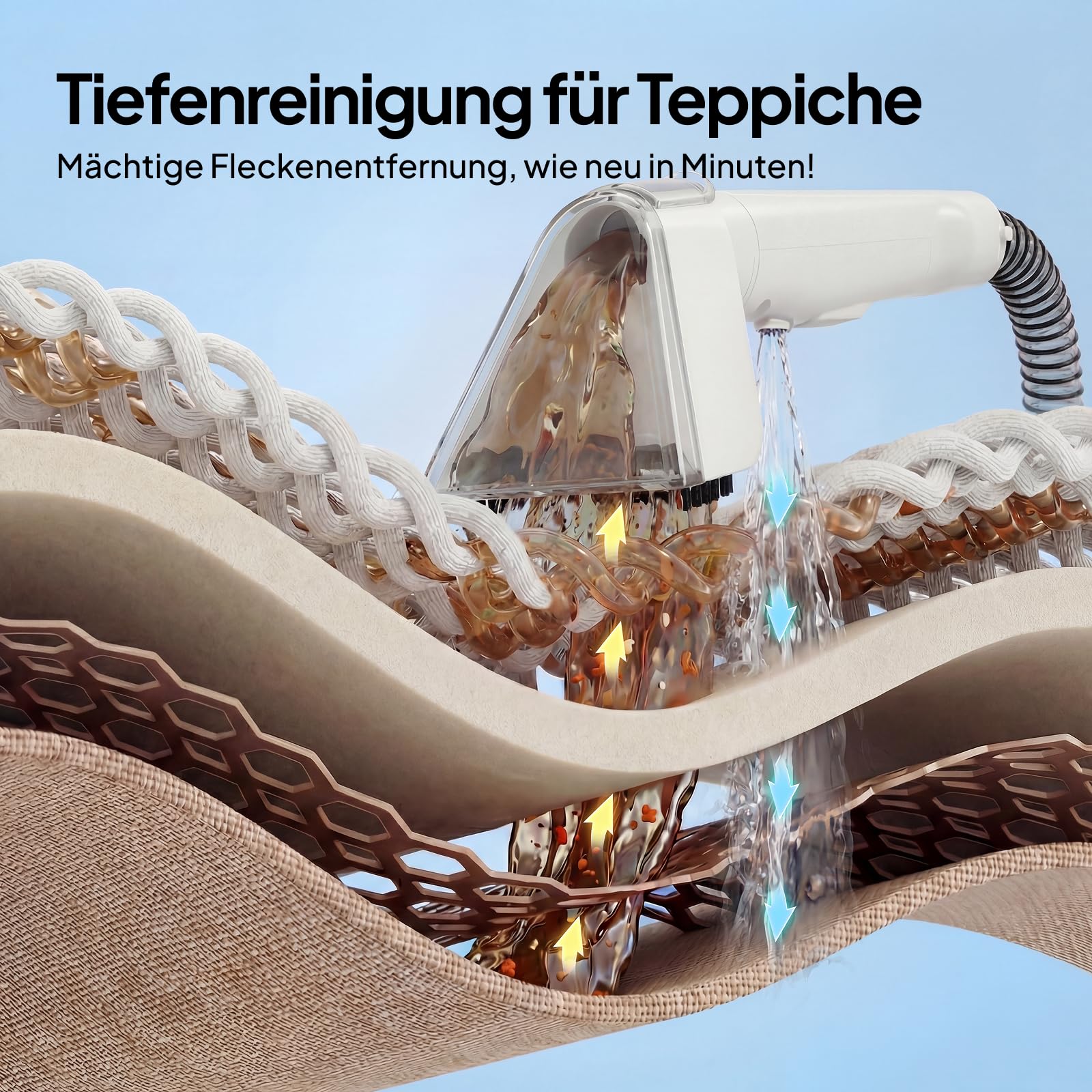 Livatro Polsterreiniger Gerät [600W Profi-Motor] Tragbarer Teppichreiniger Waschsauger 16KPa, Abnehmbarer 2,3L Tanks, Selbstreinigung, Nasssauger für Auto, Sofa, Matratze & Haustier - Schnelltrocknung 3