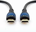 BlueRigger In-Wall High Speed HDMI Cable - 50 Feet (15 M) - CL3 Rated - Supports 4K, Ultra HD, 3D, 1080p, Ethernet and Audio Return (Latest Standard)