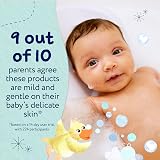 Childs Farm Baby Regime Bundle Bubble Bath 250ml Shampoo 250ml Moisturiser view 5