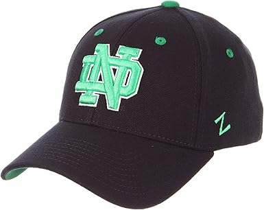 nd fitted hats