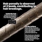 L’Oréal Professionnel Metal Detox Pre-Shampoo 250ml Hair Treatment view 6
