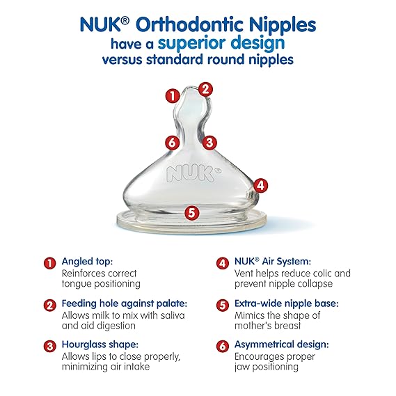 nuk nipple direction