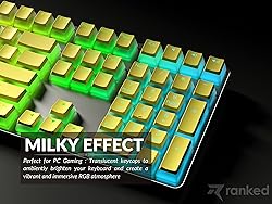 Ranked Pudding PBT Keycaps | 112 Double Shot