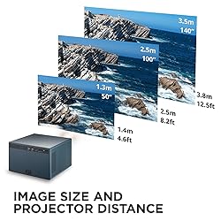 ViewSonic LX60HD 1080p LED Portable Projector with