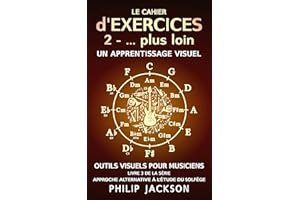 Le cahier d'exercices : tome 2 - ... plus loin (Outils visuels pour les musiciens t. 3) (French Edition)