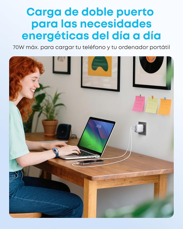 Zolo Cargador USB C 70W, Adaptador de Pared de 4 Puertos