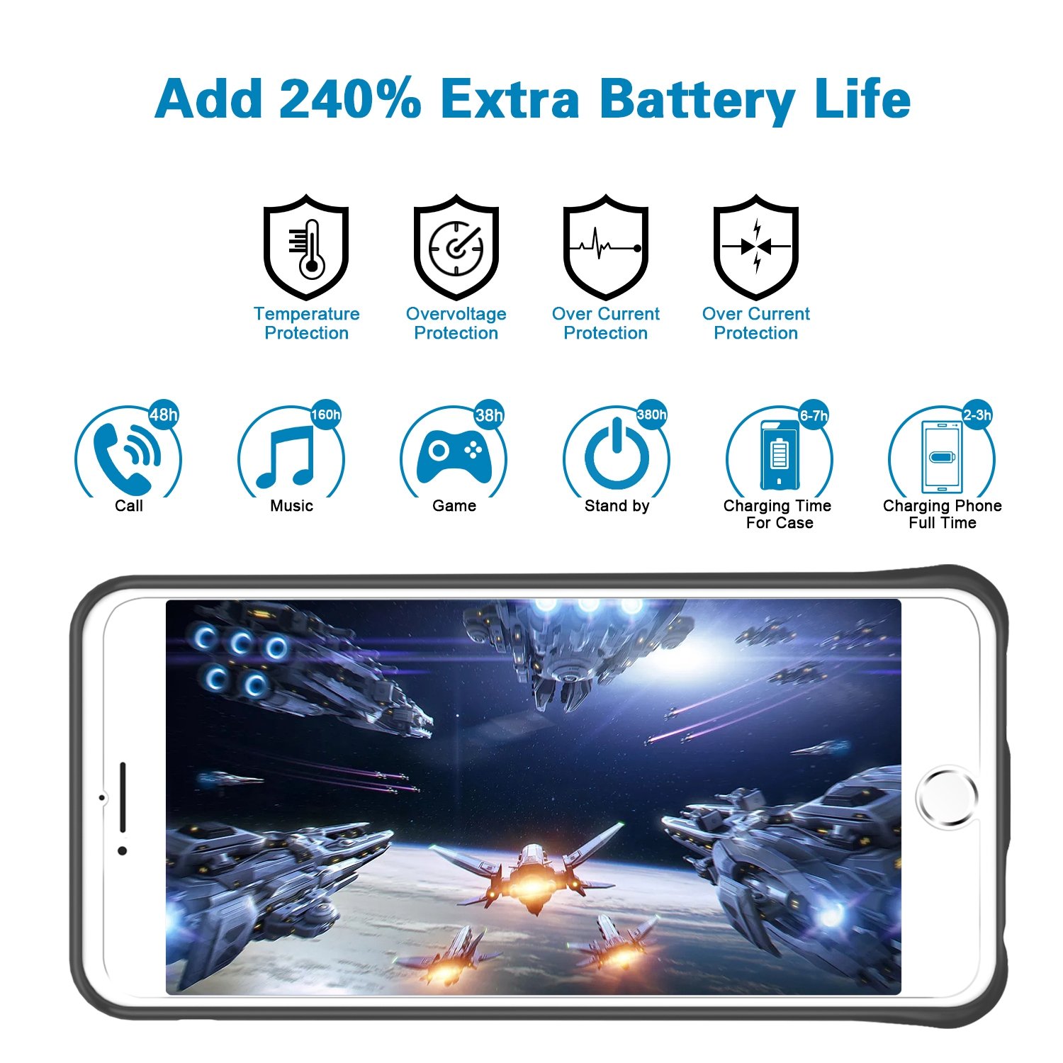 iPhone 8 Plus / 7 Plus / 6s Plus / 6 Plus Battery Case, LoHi 7000mAh Capacity Support Headphones Ultra Slim Extended Battery Rechargeable Protective Portable Charger 5.5 Inch Black