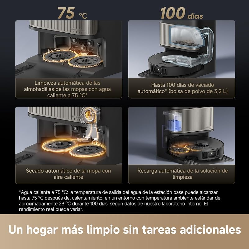 Aspirador Robô L40s Pro Ultra, Esvaziamento Automático, Autolimpeza de Esfregão, Sucção de 19kPa, Escova de Desembaraçamento Dupla, Mopa Extensível, Escova Lateral, Dodger de Objetos, Controlo por Voz