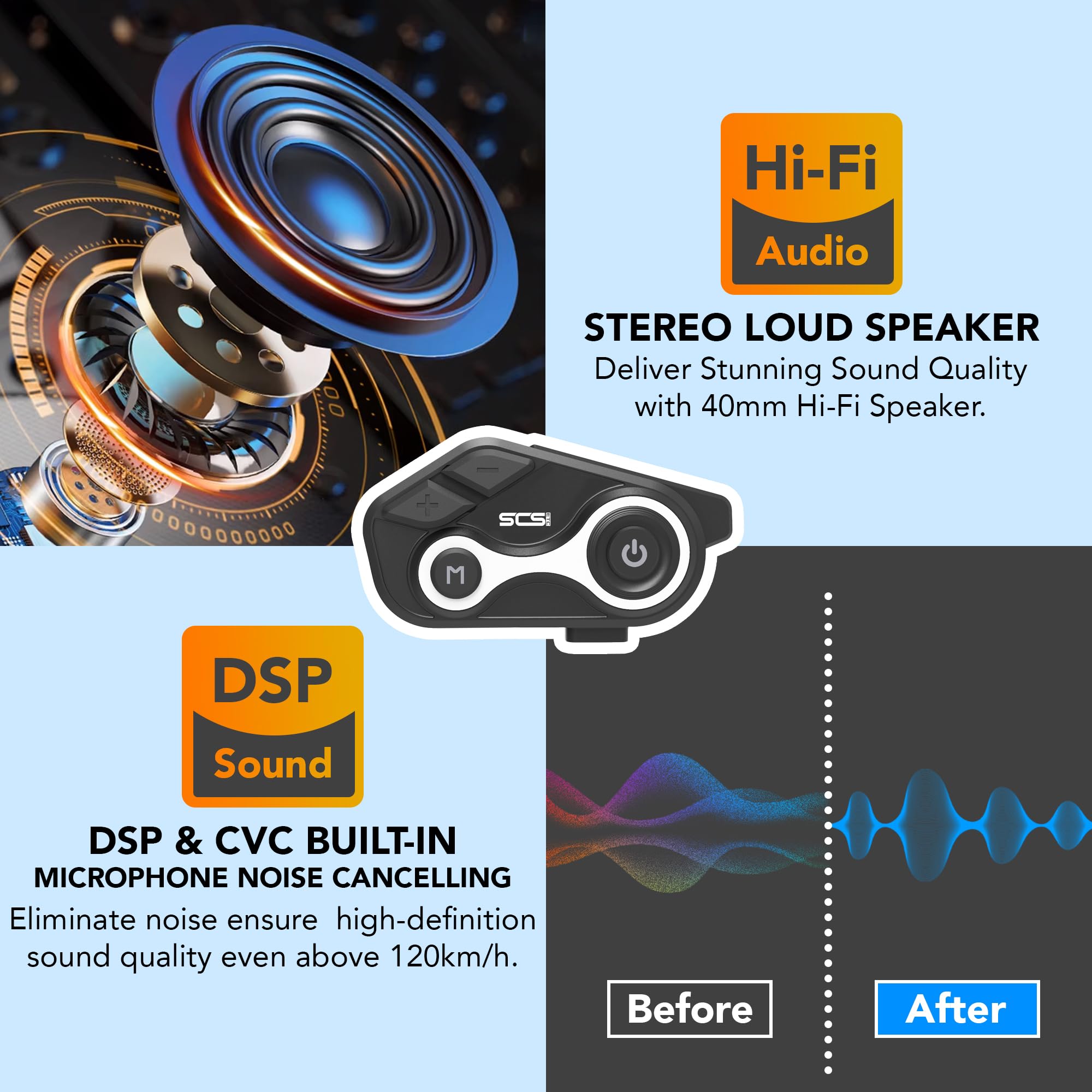 Motorcycle Bluetooth Intercom Helmet Headset with Music Sharing, Earphones for 2 Riders up to 1000M Communication, Waterproof IP67 with Handsfree, Stereo Music, GPS & 2 Mic Options, 1 Pac