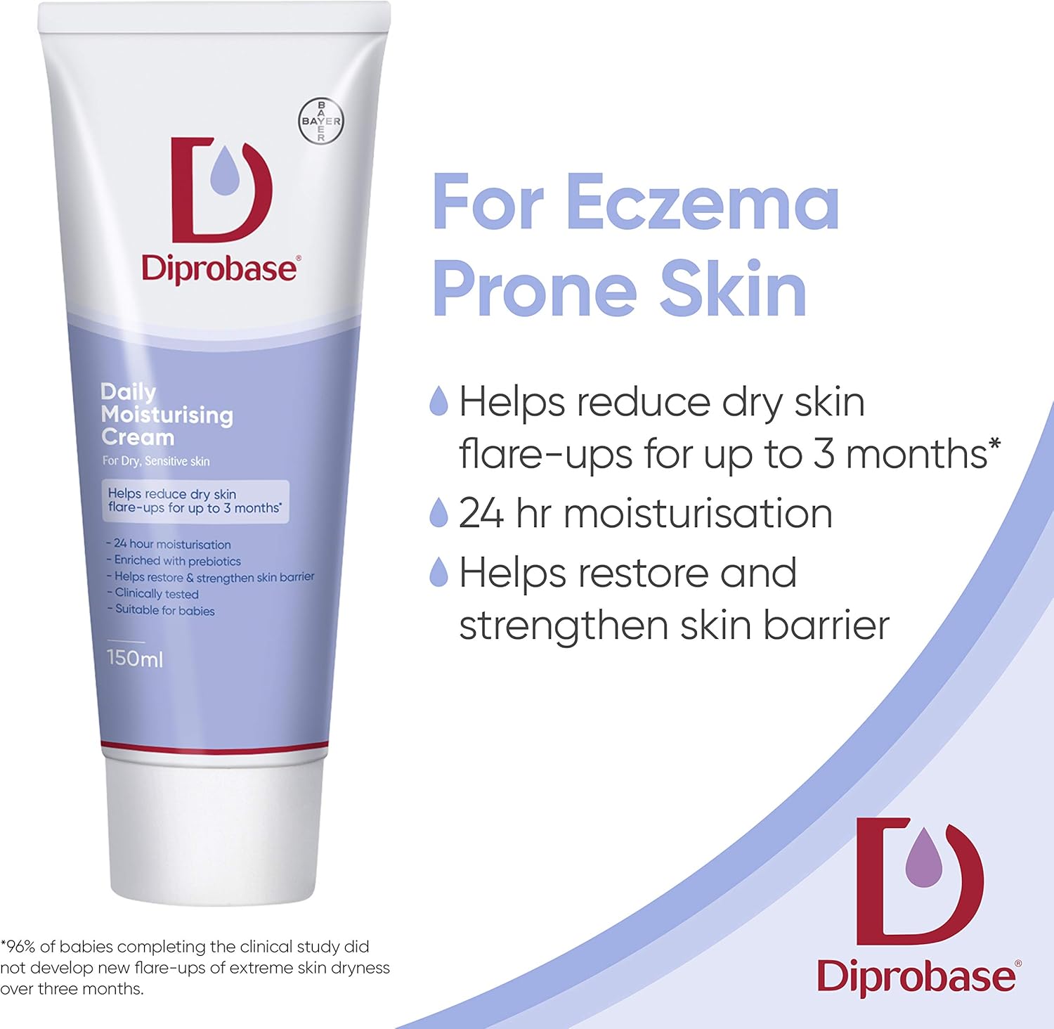 diprobase ointment for babies