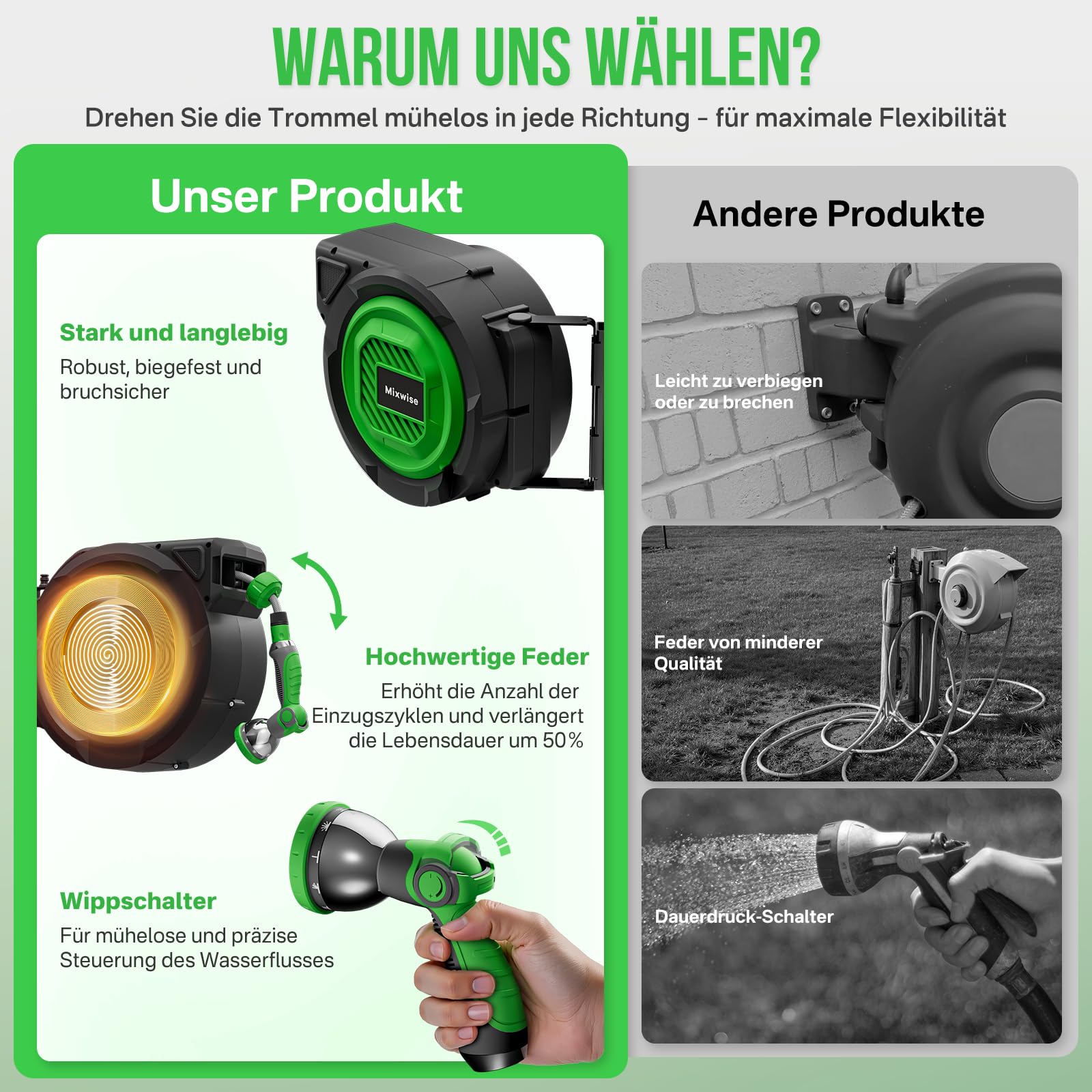 Schlauchtrommel Gartenschlauch Trommel mit 180° Schwenkbarer,Wand-Schlauchbox 10-fach Verstellbarer Düse, Automatischem Rückzugssystem und Arretierung in Jeder Länge für Garten 3