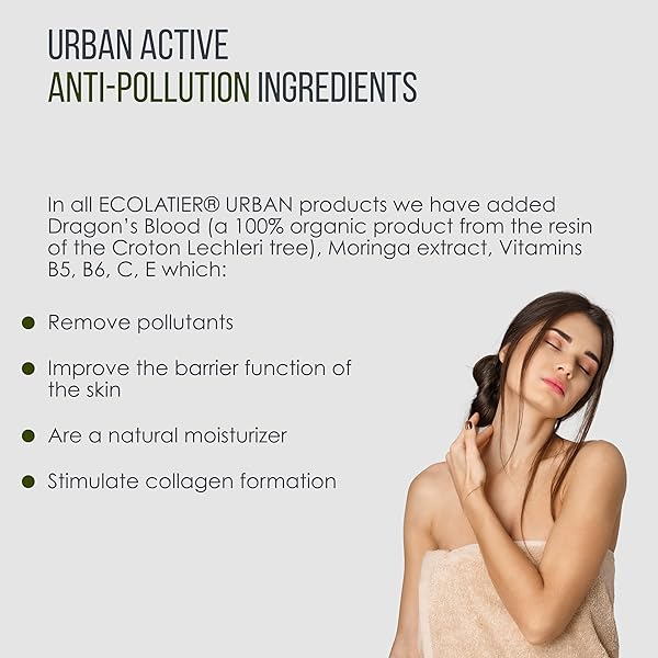 ECOLATIÈR MOISTURIZING BODY MILK – HYDRATING BODY LOTION FOR DRY SKIN, 97.5% NATURAL, VEGAN CERTIFIED WITH MULBERRY & AVOCADO OIL, LIGHTWEIGHT & NON-GREASY FORMULA FOR WOMEN & MEN – 13.5 FL OZ