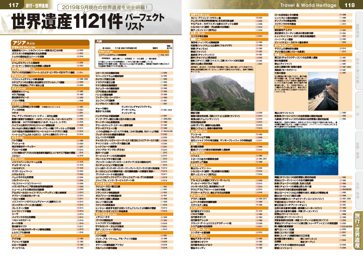 なるほど知図帳 世界 Amazon Com Books