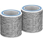 2 Pack HP102 Filter Replacement For Shark HP102 Air Purifier HP100 Series | True HEPA For Shark HP1152, HP153, HP102PET, HP102PETBL, HP132, HC450, HC451, HC452, HC455, 99.97% Part # HE1FKPET, HE1FKBAS