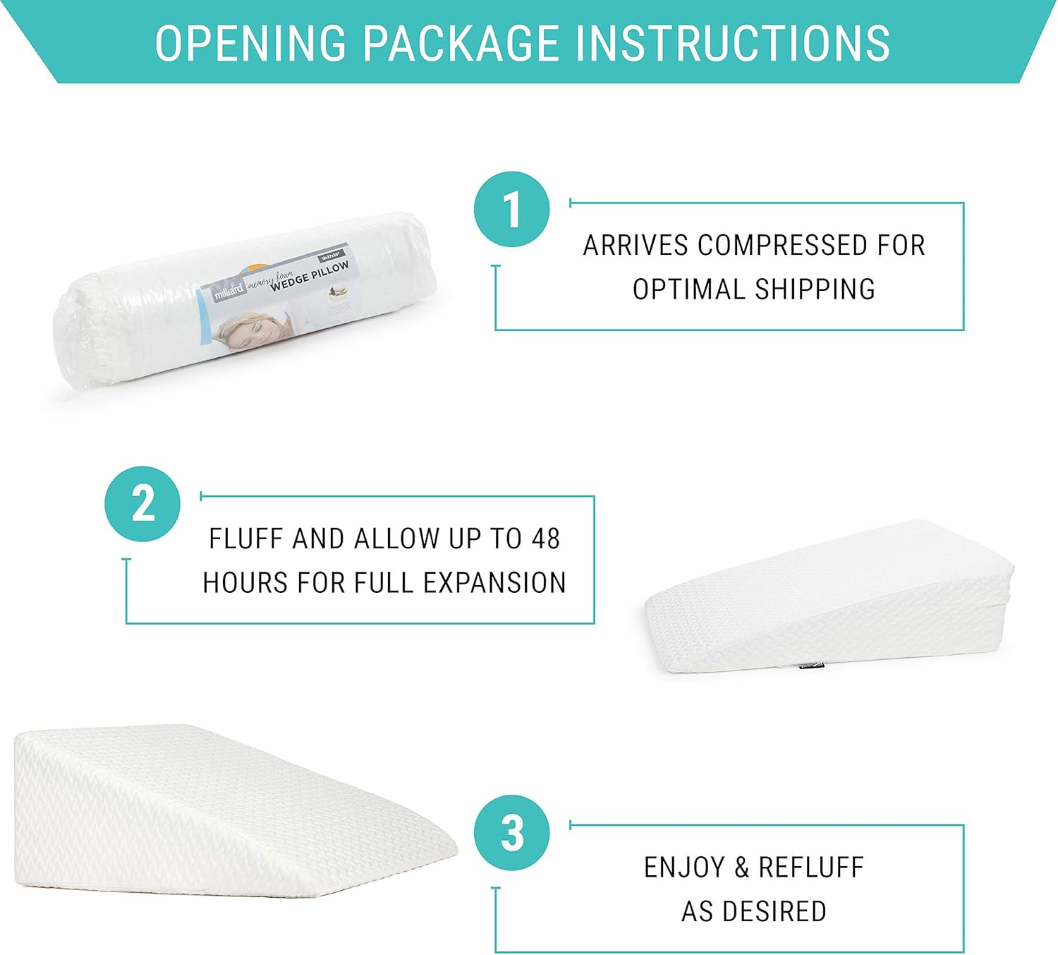 Milliard Bed Wedge Pillow with Memory Foam Top -Helps with Acid Reflux and Gerds, Reduce Neck and Back Pain, Snoring, and Respiratory Problems- Breathable and Washable Cover (7.5 Inch): Kitchen & Dining