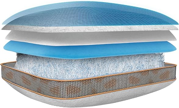 bedgear lightning pillow