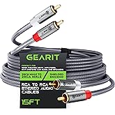 GearIT RCA Cable (15FT) 2RCA Male to 2RCA Male Stereo Audio Cables Shielded Braided RCA Stereo Cable for Home Theater, HDTV, 