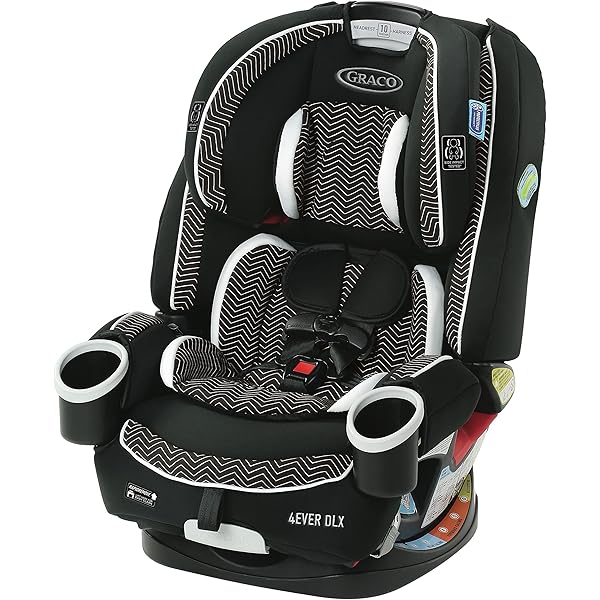 Graco 4ever Grows4me Graco Graco Grow Me Sales