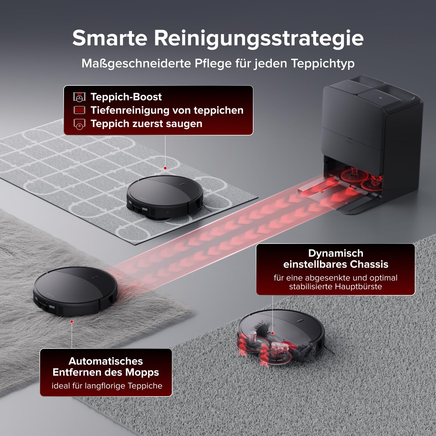 roborock Saros 20 Set Saugroboter mit Wischfunktion&angebbarem Wischmopp, AdaptiLift Chassis 3.0, 36,000 Pa Saugkraft, Autonomes StarSight System 2.0, DirTect-Technologie, Brandneues RockDock 8