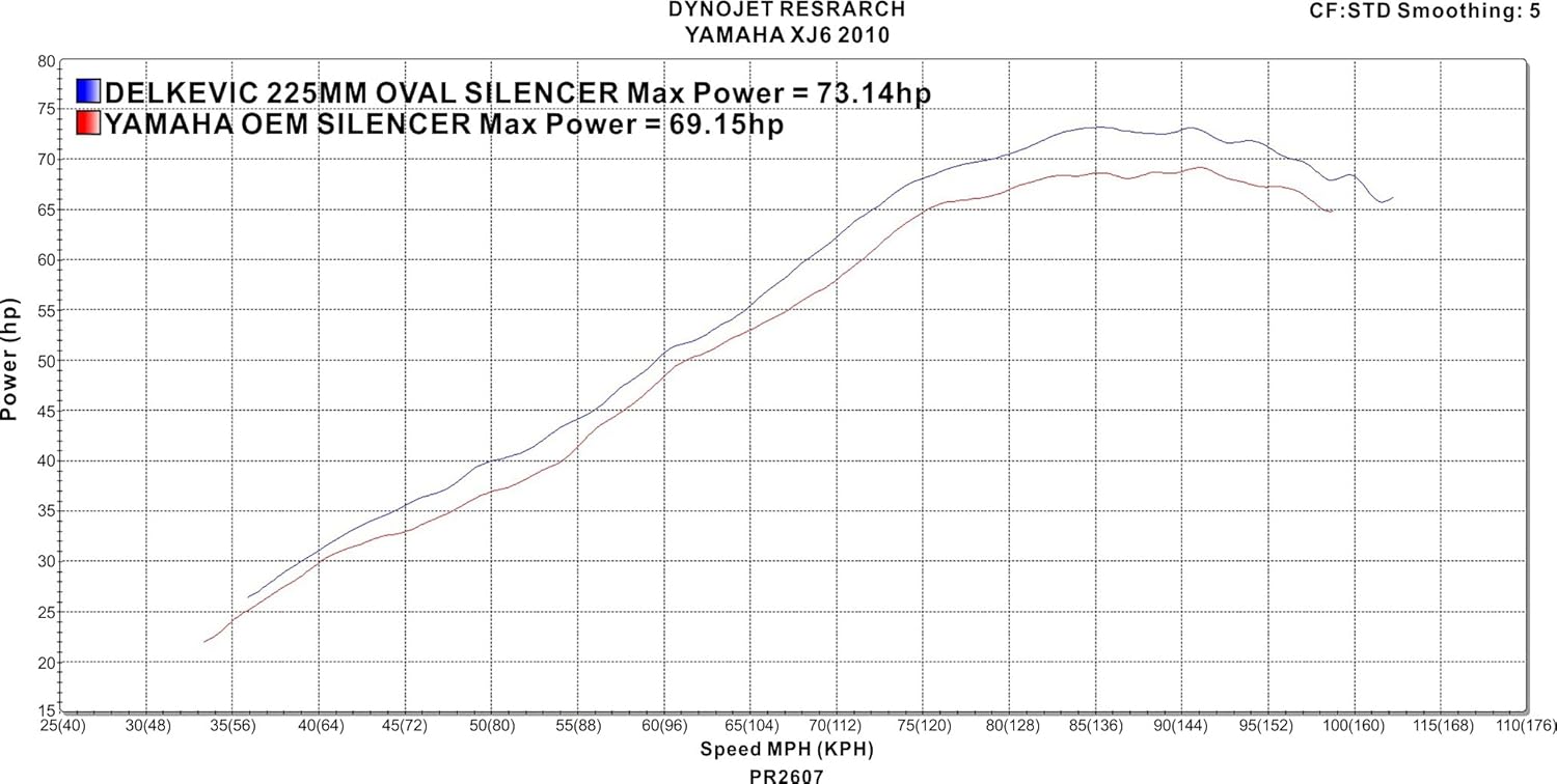 Essay a cell line expressing the duck viperin picture