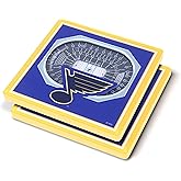 YouTheFan NHL 3D StadiumView Coasters