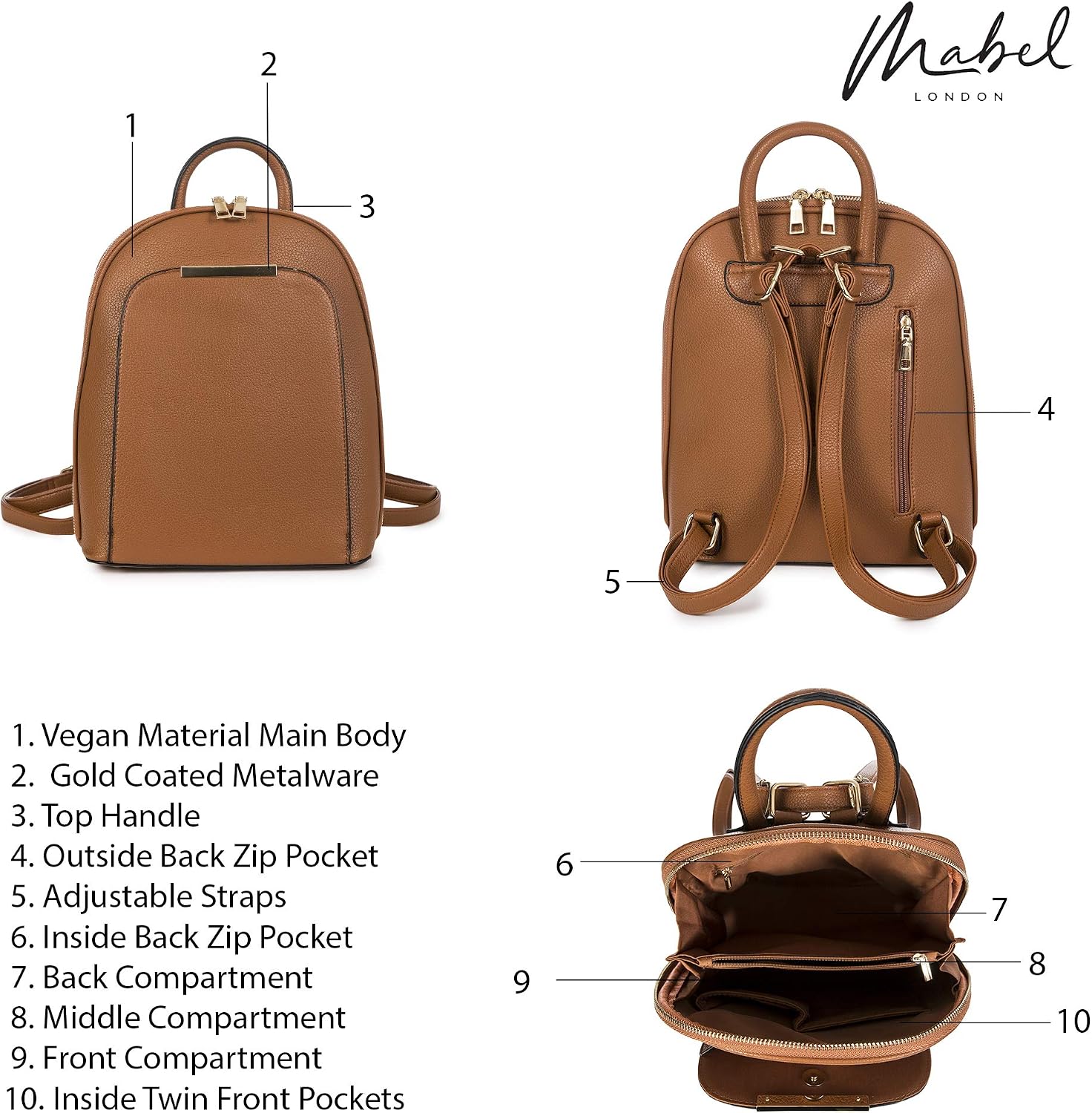 Womens Fashion Faux Leather Backpack Rucksack Shoulder Travel Holiday Bag - Miley - Navy - Image 4
