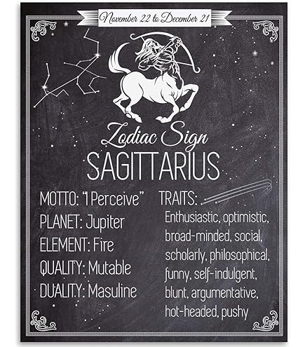 Zodiac signs dates november 22 60 photos - Astrologytoyou.com