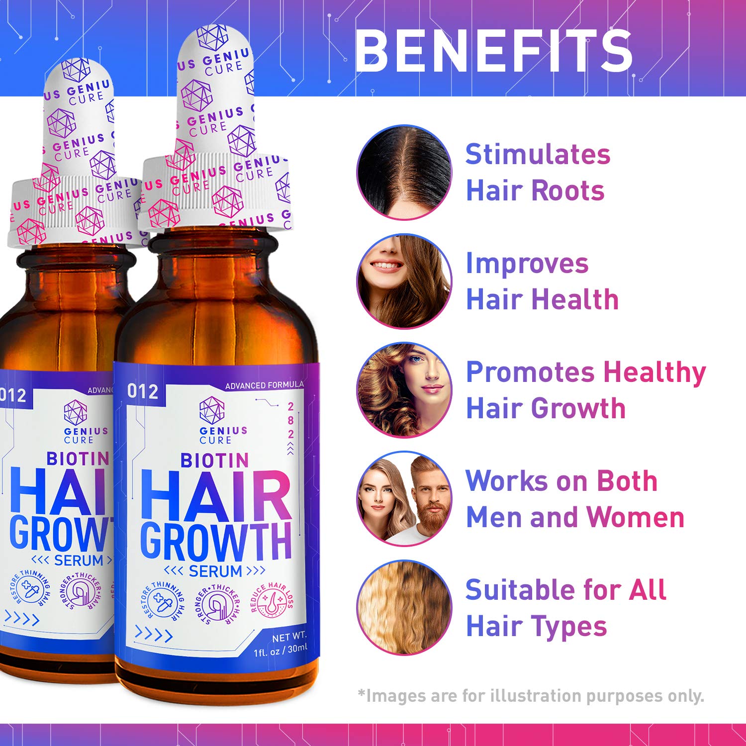 Hair Growth Serum, Hair Growth Treatment, Hair Serum, Hair Loss & Hair Thinning Treatment, Hair Growth Oil Biotin for Stronger, Thicker, Longer Hair 1oz : Beauty